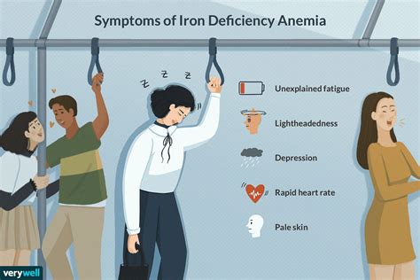 Iron Deficiency Anemia Prevention