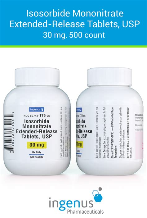 Isosorbide Conclusion