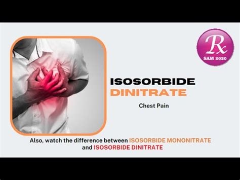 Isosorbide Contraindications