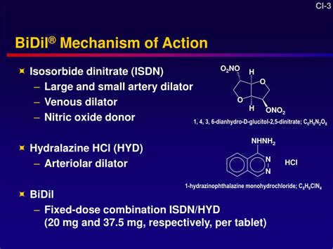 Isosorbide Mechanism of Action