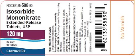 Isosorbide Mononitrate Conclusion and Final Thoughts