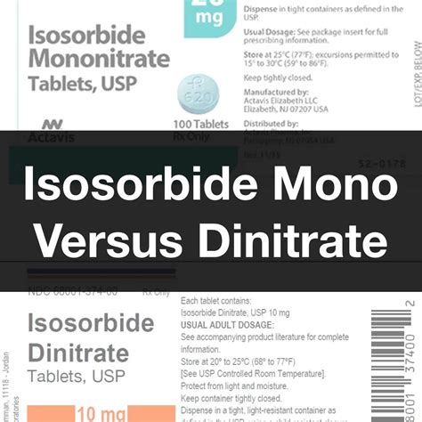 Isosorbide Mononitrate Long-Term Use and Tolerance
