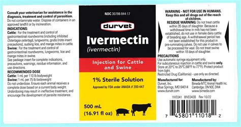Ivermectin Benefits