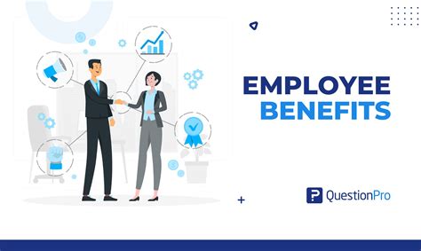 Job Restoration and Benefits