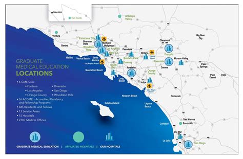 KP Southern California Overview