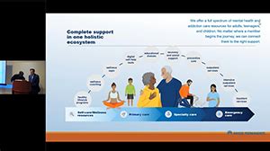 Kaiser Approach to Healthy Living