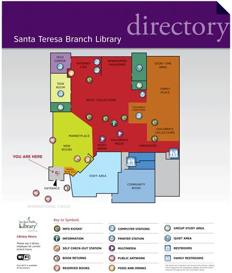 Kaiser Directory FAQs