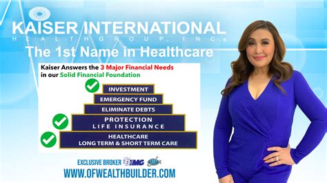 Kaiser Health Care Options