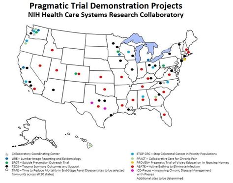 Kaiser Permanente Hospital Locations