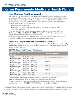 Kaiser Permanente Medicare Part D Plans