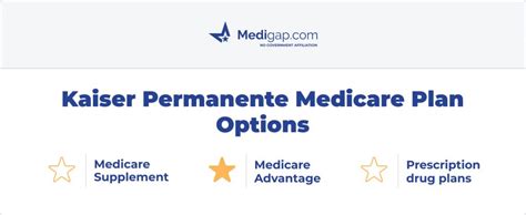 Kaiser Permanente Medicare Plans