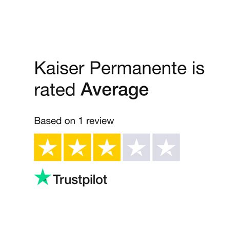 Kaiser Permanente Reviews