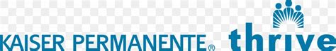 Kaiser Permanente San Diego Insurance and Coverage
