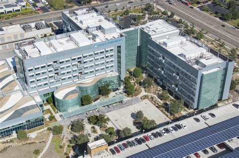 Kaiser San Diego Medical Center Community Engagement