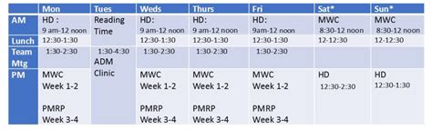 Kaiser Schedule Overview