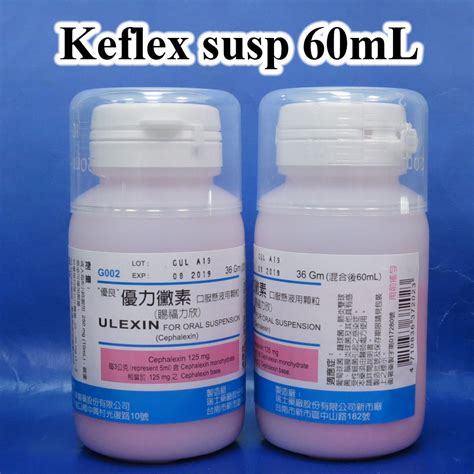Keflex 500mg Conclusion and Final Thoughts