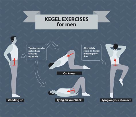 Kegel Exercises for Men