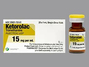 Ketorolac Interactions