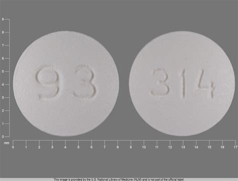 Ketorolac Warnings