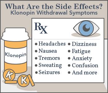 Klonopin Side Effects