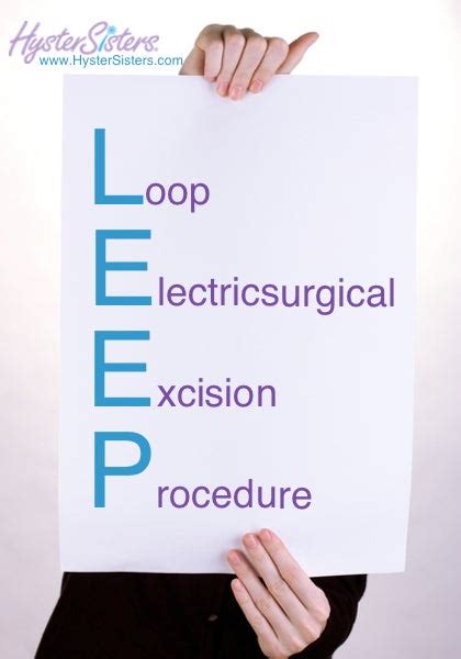 LEEP Alternatives Image