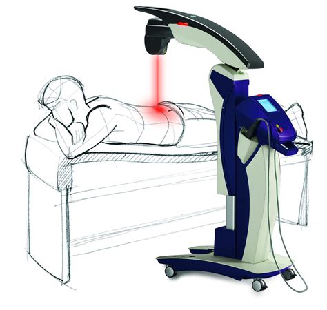 Laser Treatment Options