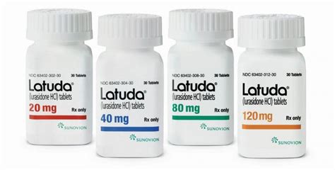 Latuda Dosage and Administration