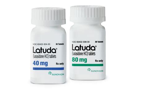 Latuda Mechanism of Action
