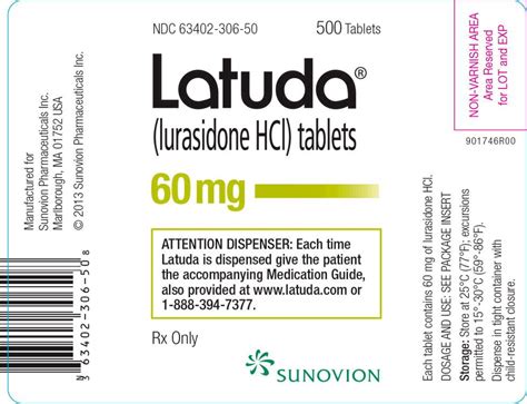Latuda Used For Mental Health Treatment