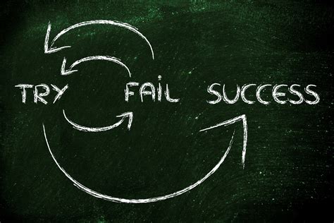 Learning from Errors