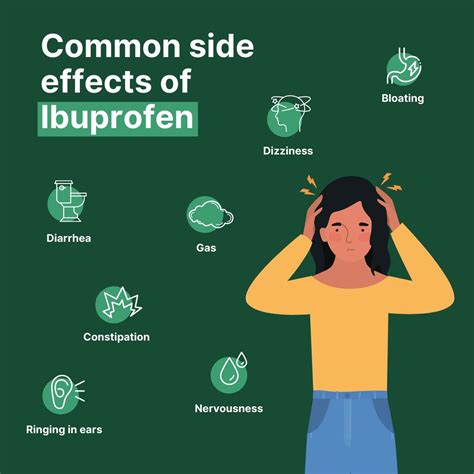 Less Common Ibuprofen Side Effects
