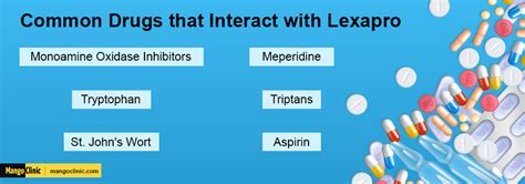 Lexapro Interactions