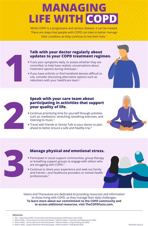 Lifestyle Changes for COPD Management