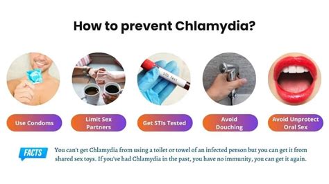 Lifestyle Changes for Chlamydia Prevention