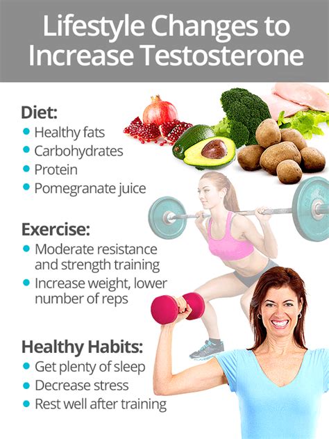 Lifestyle Changes to Boost Testosterone