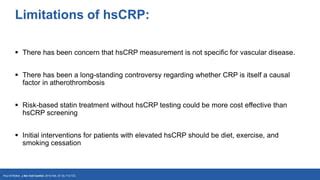 Limitations and Controversies of CRP Testing