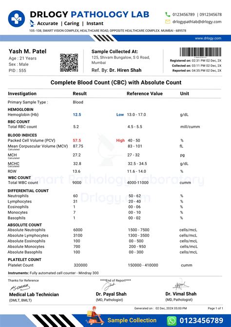 Limitations of CBC Medical Abbreviation