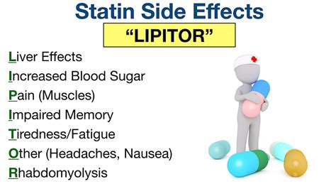 Lipitor 40mg Side Effects