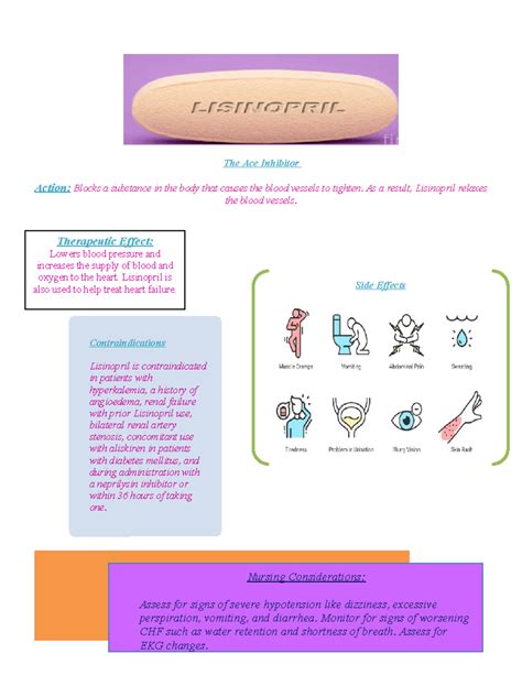 Final thoughts on lisinopril