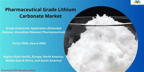 Lithium Carbonate and Mental Health