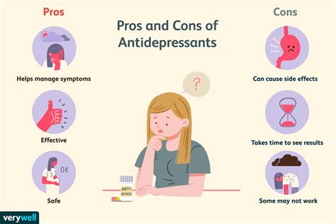 Living with Antidepressants