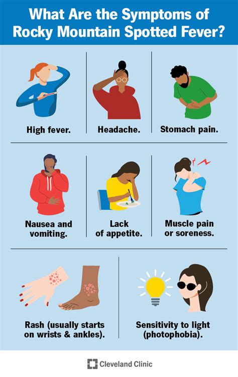 Living with Fever