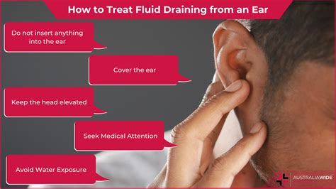 Living with Fluid Ear