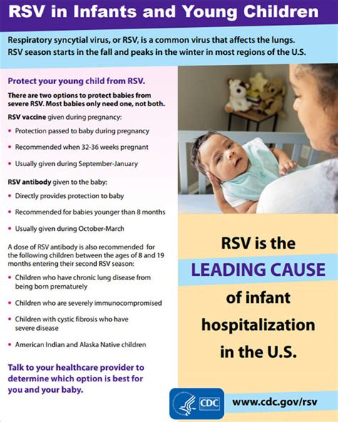 Living with RSV