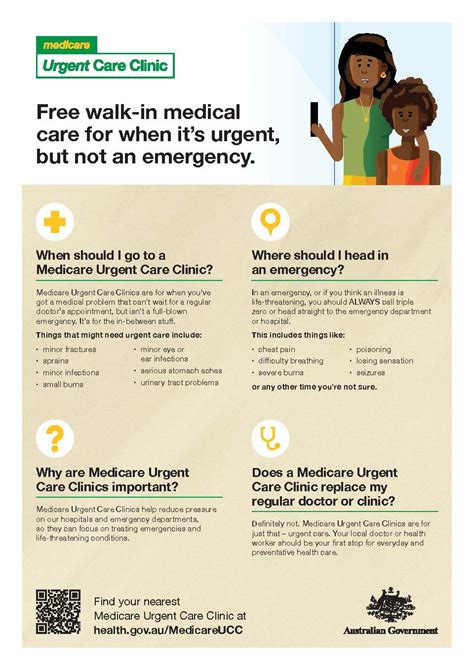 Locating the Closest Immediate Care