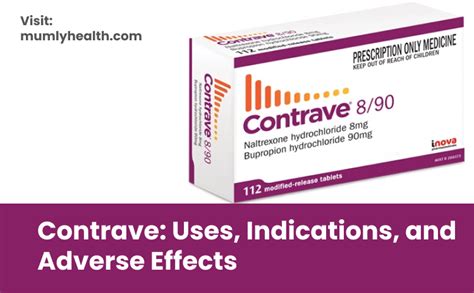 Long-Term Effects of Contrave
