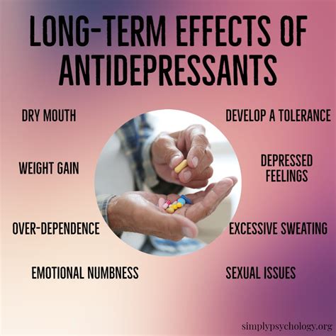 Long-Term Use and Side Effects