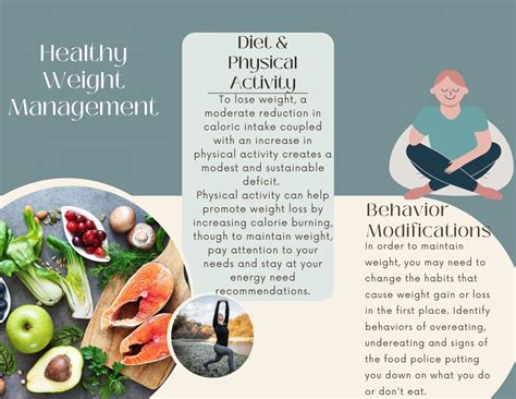 Long-Term Weight Management