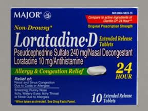 Loratadine Storage and Disposal