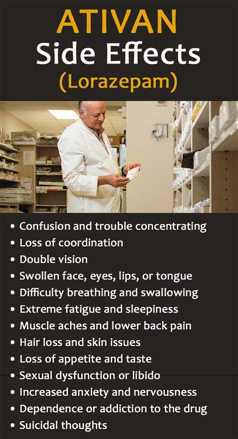 Lorazepam 1mg Side Effects